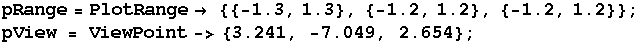 pRange = PlotRange {{-1.3, 1.3}, {-1.2, 1.2}, {-1.2, 1.2}} ; pView = ViewPoint-> {3.241, -7.049, 2.654} ; 